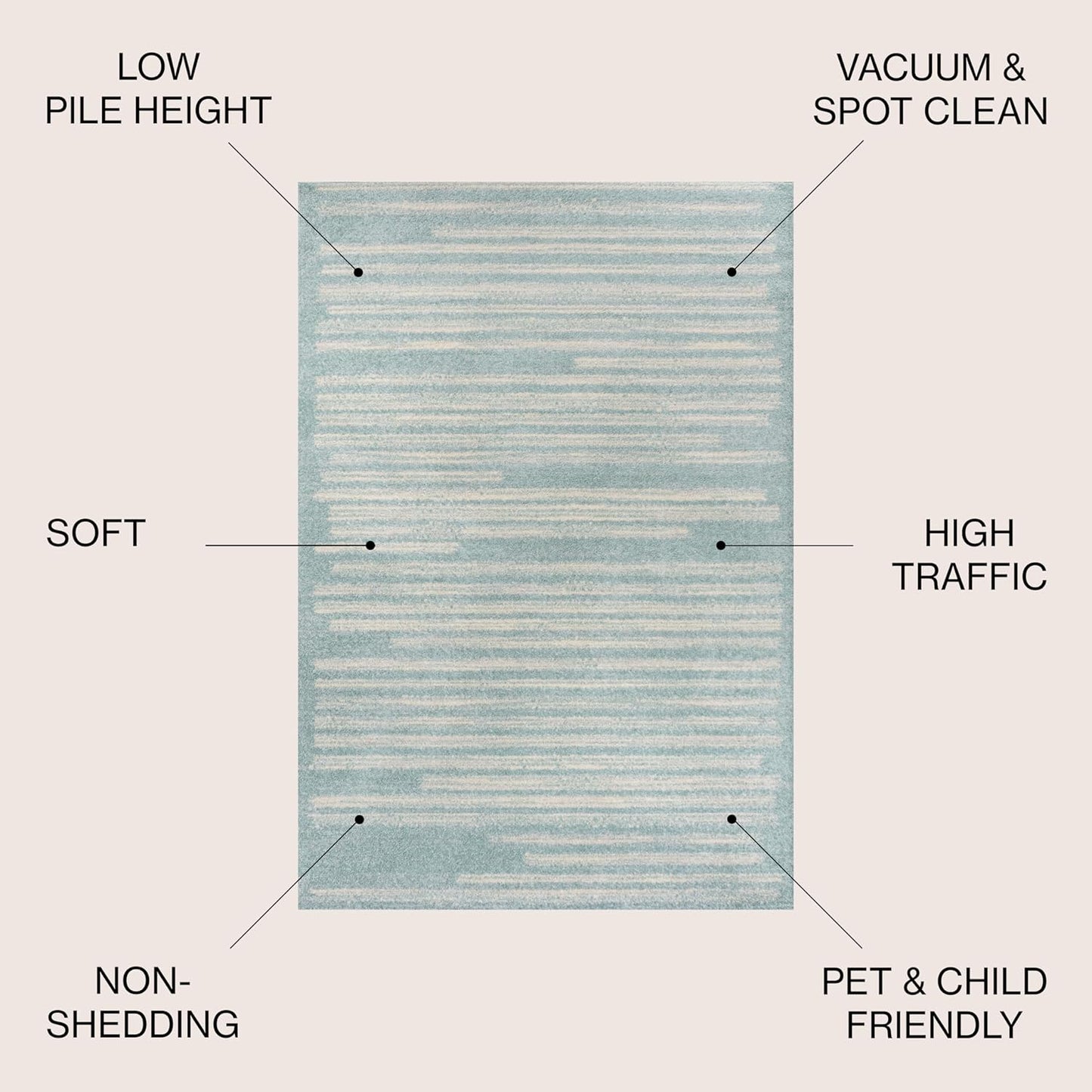 JONATHAN Y Khalil Modern Berber Stripe Turquoise/Cream Indoor Area Rug, 3x5, Contemporary, Bohemian, Easy-Cleaning for Living Room, Bedroom, Kitchen, Pet Friendly, Non-Shedding (MOH207D-3)