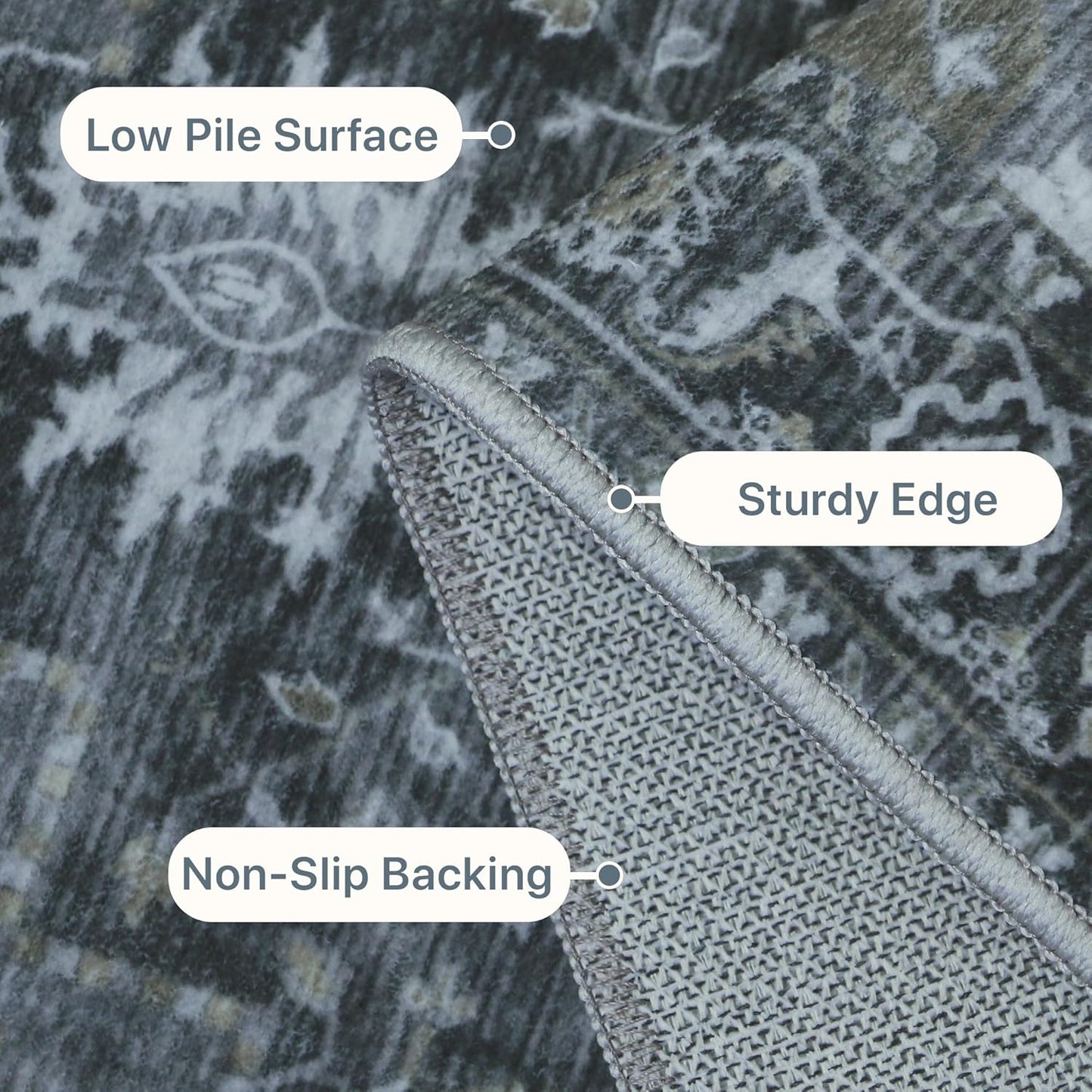 GENIMO 7'6''x9'6'' Area Rugs for Living Room, Machine Washable Non Slip Vintage Rugs, Low Pile Lightweight Chenille Print Rug for Bedroom, Dining Room, Home Office,Dark Gray