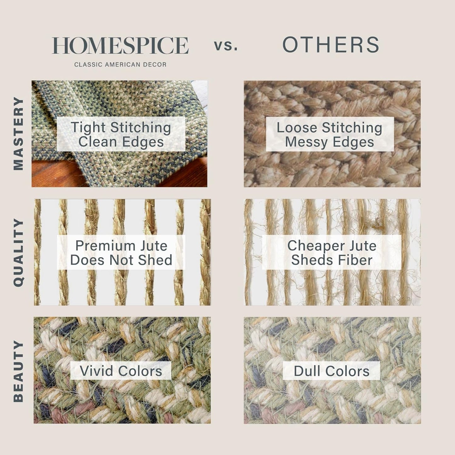 Homespice Pinecone Small Braided Rugs 27x45 - Rustic Jute Kitchen Rug for Country Decor