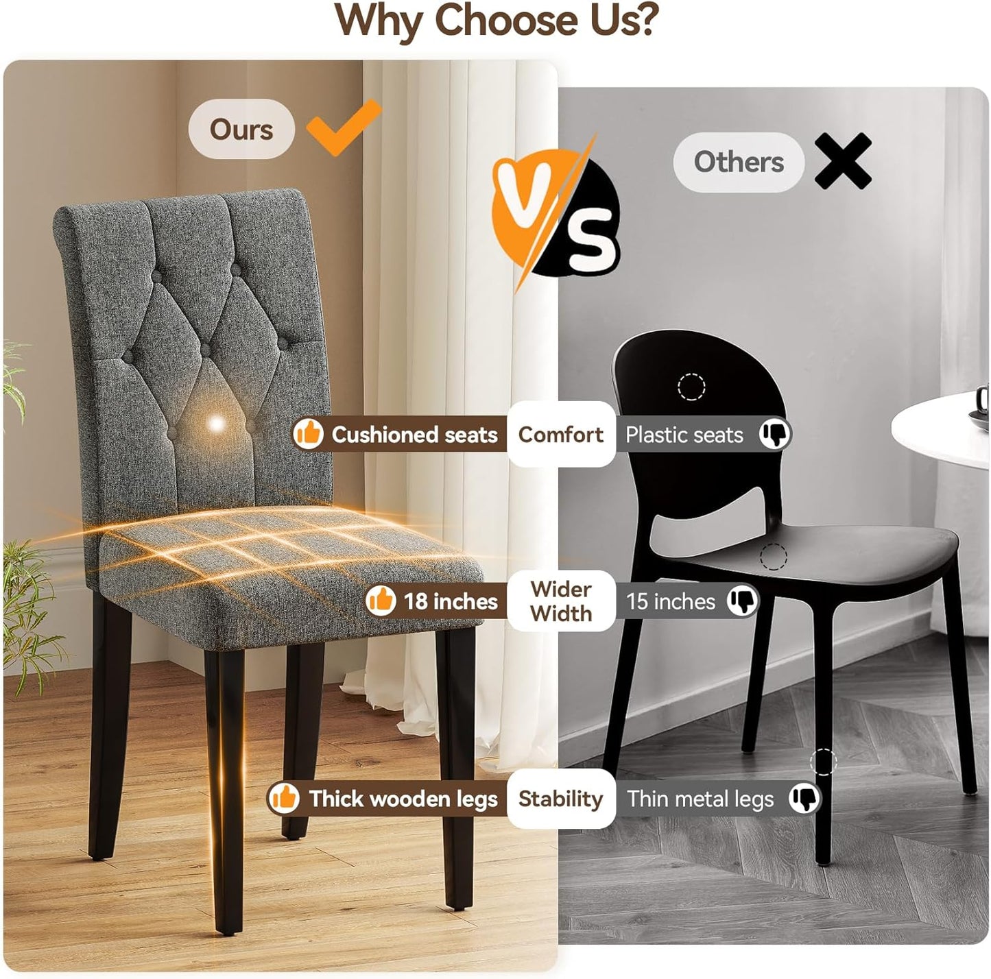 Upholstered Dining Chairs Set of 2, Button Tufted Parsons Dining Chair with Solid Wood Legs, Modern Fabric Side Chair for Dining Room/Kitchen/Restaurant/Hotel- Grey