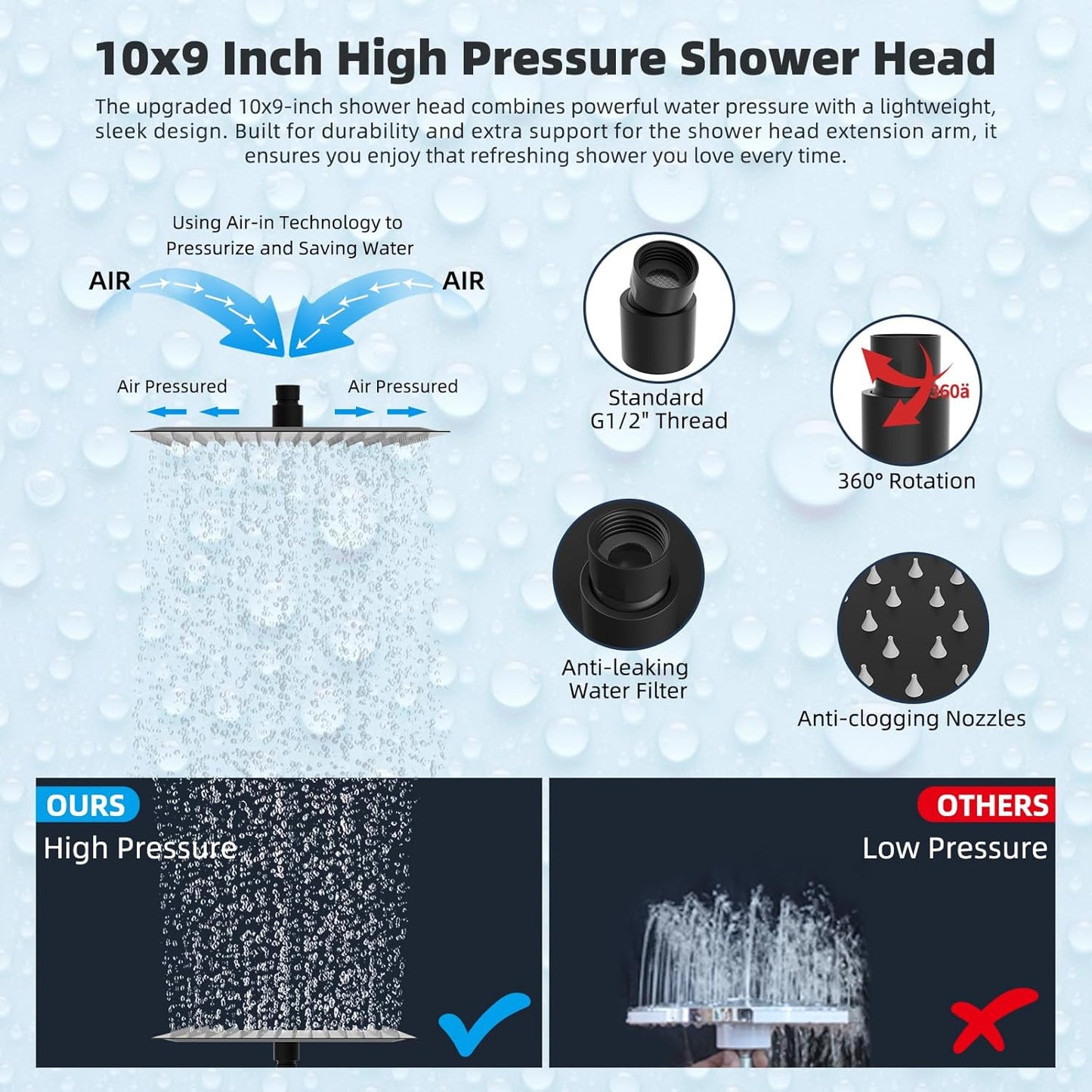 Hibbent All Metal 10'' Rainfall Shower Head, Dual Shower Head Combo, High Pressure Handheld Shower Wand, 16'' Adjustable Arc-shaped Shower Extension Arm, 71'' Hose, Showerhead Holder, Matte Black