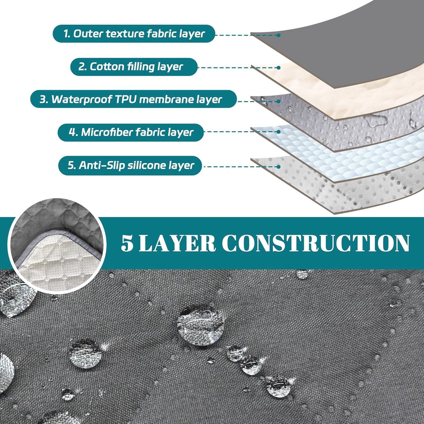 MEHIDFY Sofa Seat Arm Cover, Waterproof Couch Armrest Protector, Anti-Slip Sofa Cover, Remote Holder for Armchair, Dual Side Recliner Caddy with 3 Pockets for TV Remote, Phone, Pad, Pen, Book(Grey)