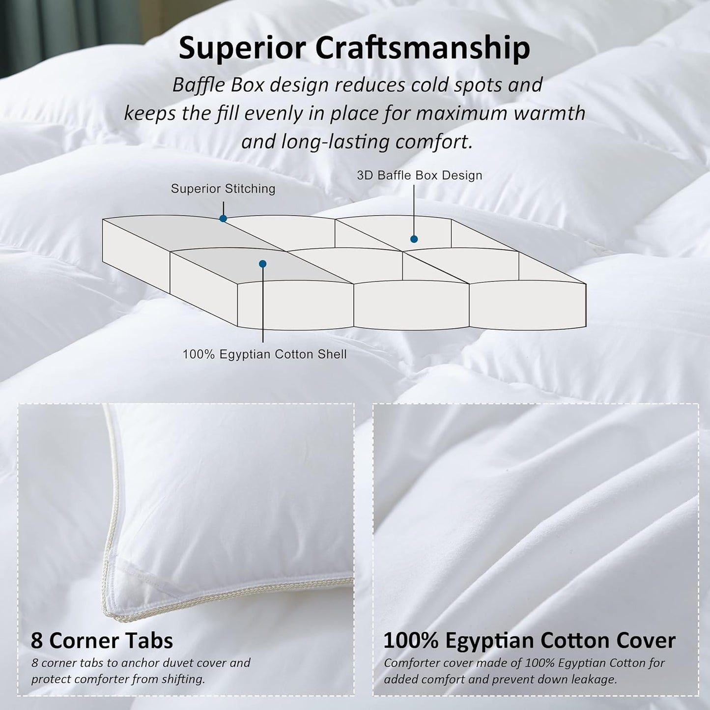 Luxurious All-Season Goose Down Feather Fiber Comforter Twin Size Duvet Insert, Premium White Solid Plain Design, Premium Baffle Box, 100% Egyptian Cotton, 60 oz Fill Weight