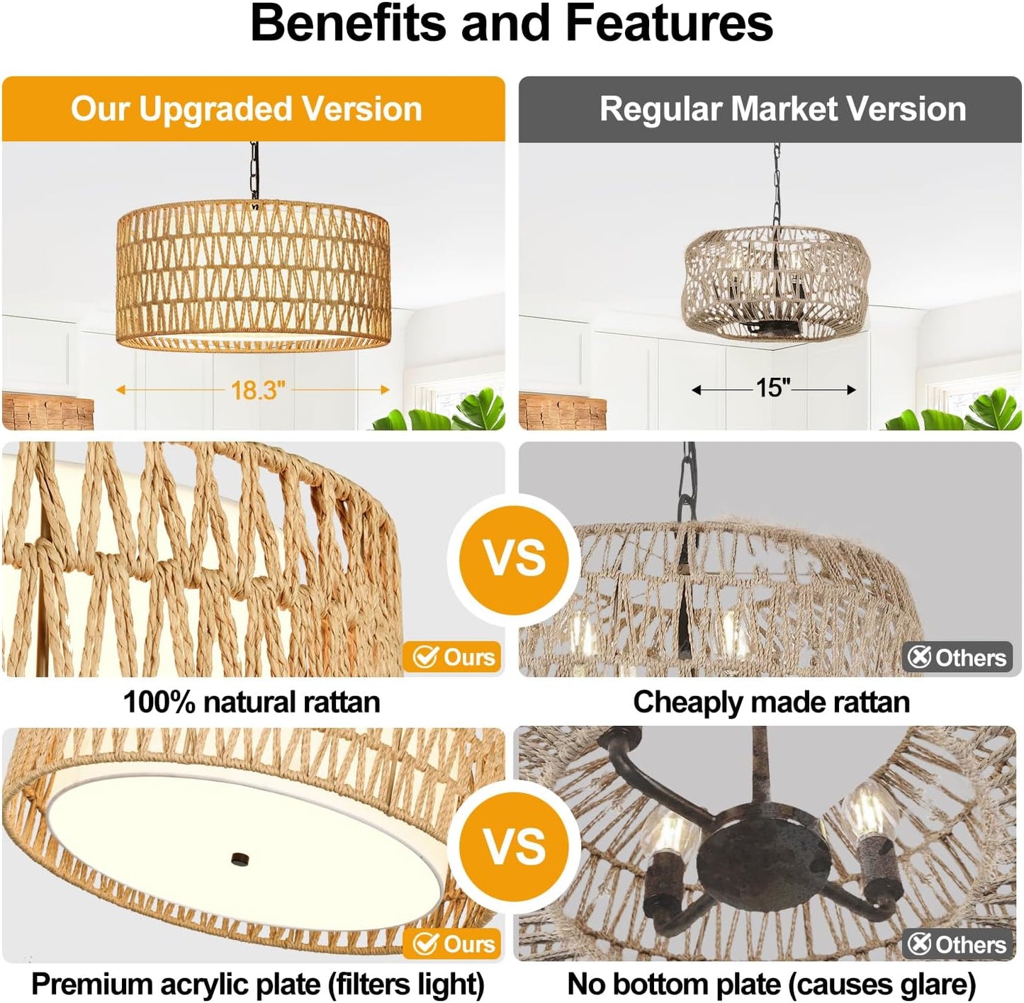 Farmhouse Chandeliers for Dining Room, Hand Woven 5-Light Rattan Pendant Light, Boho Rattan Chandelier with Linen Shade, Rustic Hanging Lighting for Bedroom and Kitchen Island (Bulb Not Included)