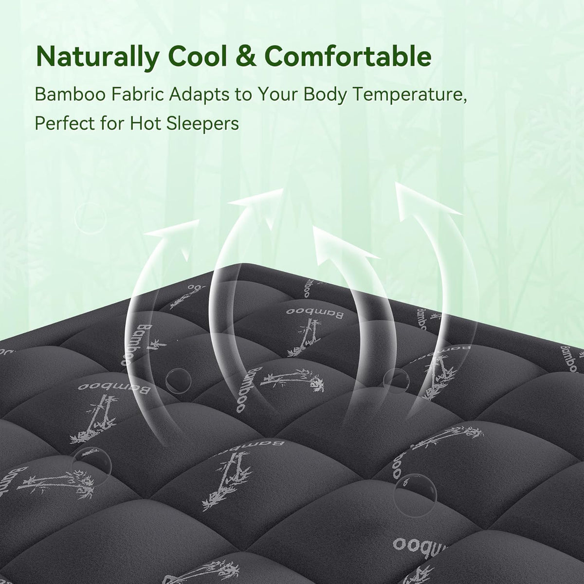 Anluoer Memory Foam Mattress Topper Full for Back Pain, Rayon Derived from Bamboo Pillow Top Mattress Topper for Hot Sleepers,Cooling Mattress Pad with 8-21" Deep Pocket, 54x75 Inches, Dark Grey