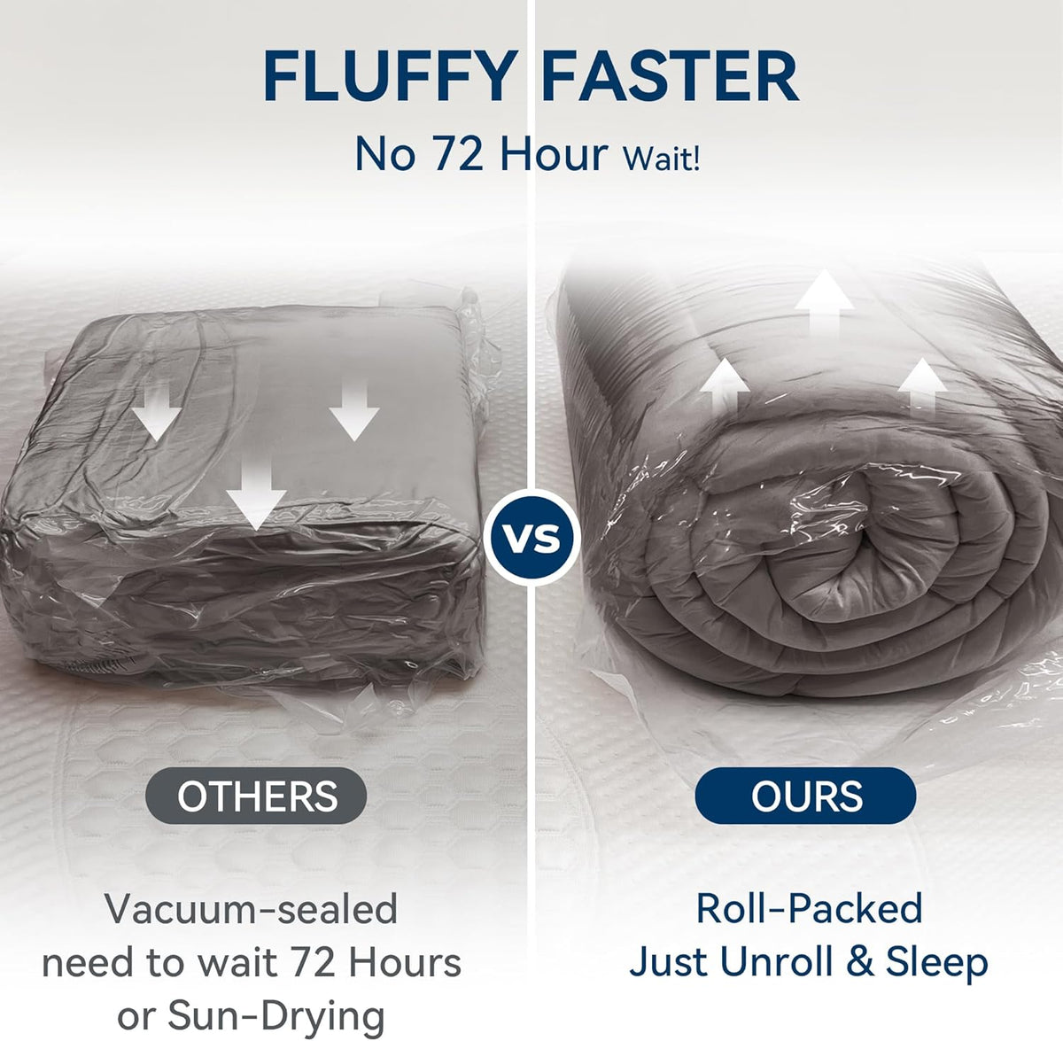 BDEUS Dual Layer 5 Inch Memory Foam Mattress Topper Full Size, 2 Inch Gel Memory Foam Plus 3 Inch 1450 GSM Down Alternative Quilted Pillow Top Mattress Pad Cover,Dark Gray