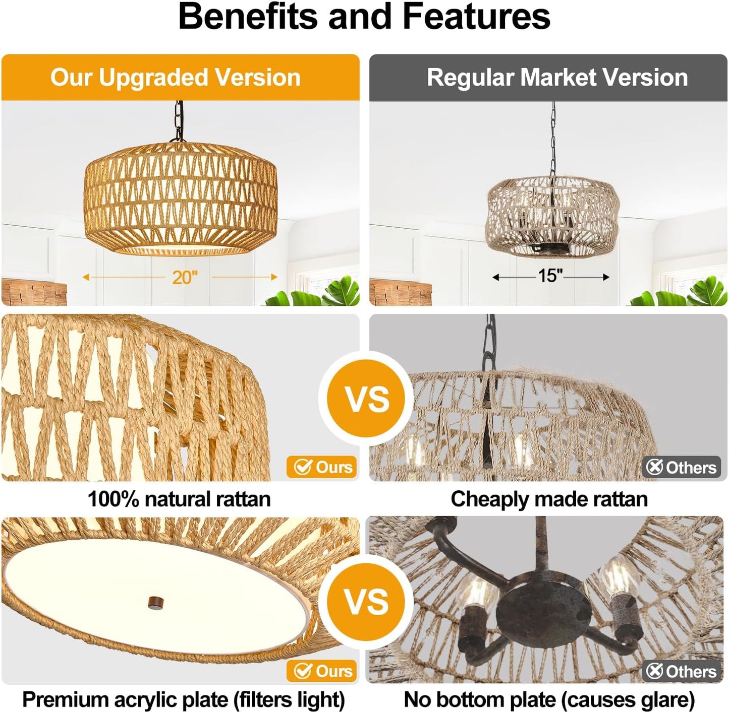 Farmhouse Chandelier Light Fixture, 5-Light Rattan Boho Chandeliers for Dining Room, Hand Woven Pendant Light with Linen Shade, Rustic Hanging Lighting for Kitchen Island, Bedroom (Bulb Not Included)