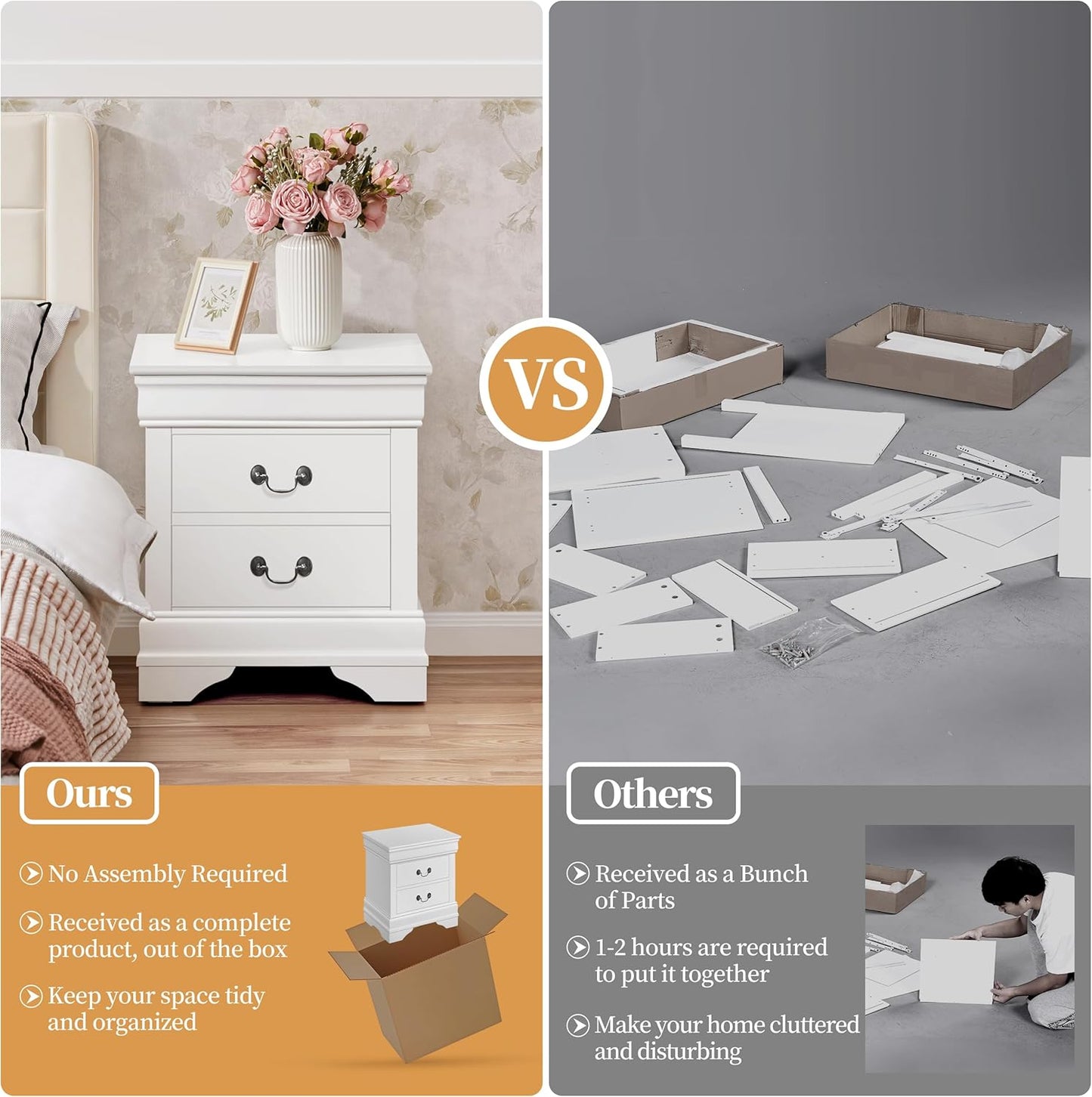 Yaheetech Fully-Assembled Nightstand with Drawers, Classic 2-Drawer Nightstand Large Bedside Table with Storage, Wooden Painted Storage Cabinet for Bedroom, 21.5″L×16″W×24.5″H, White