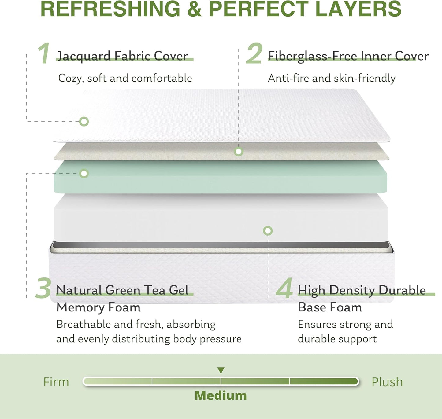 Twin XL Memory Foam Mattress, 12 Inch Bed Mattress in a Box with Cooling Green Tea Gel, Relieve Pressure with Medium Support, CertiPUR-US Certified, 80''L x 38''W, White