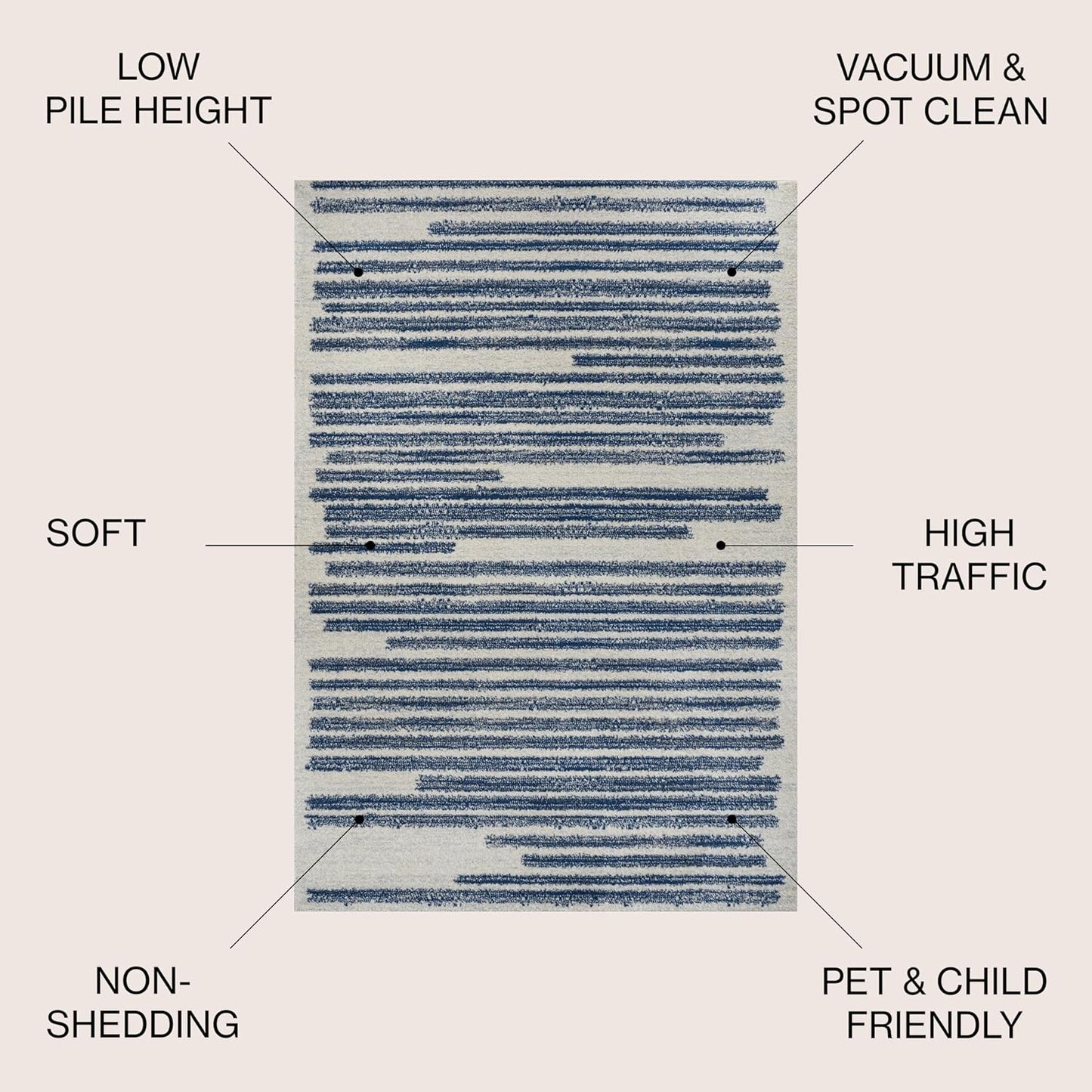 JONATHAN Y Khalil Modern Berber Stripe Cream/Navy Indoor Area Rug, 5x8, Contemporary, Bohemian, Easy-Cleaning for Living Room, Bedroom, Kitchen, Pet Friendly, Non-Shedding (MOH207E-5)