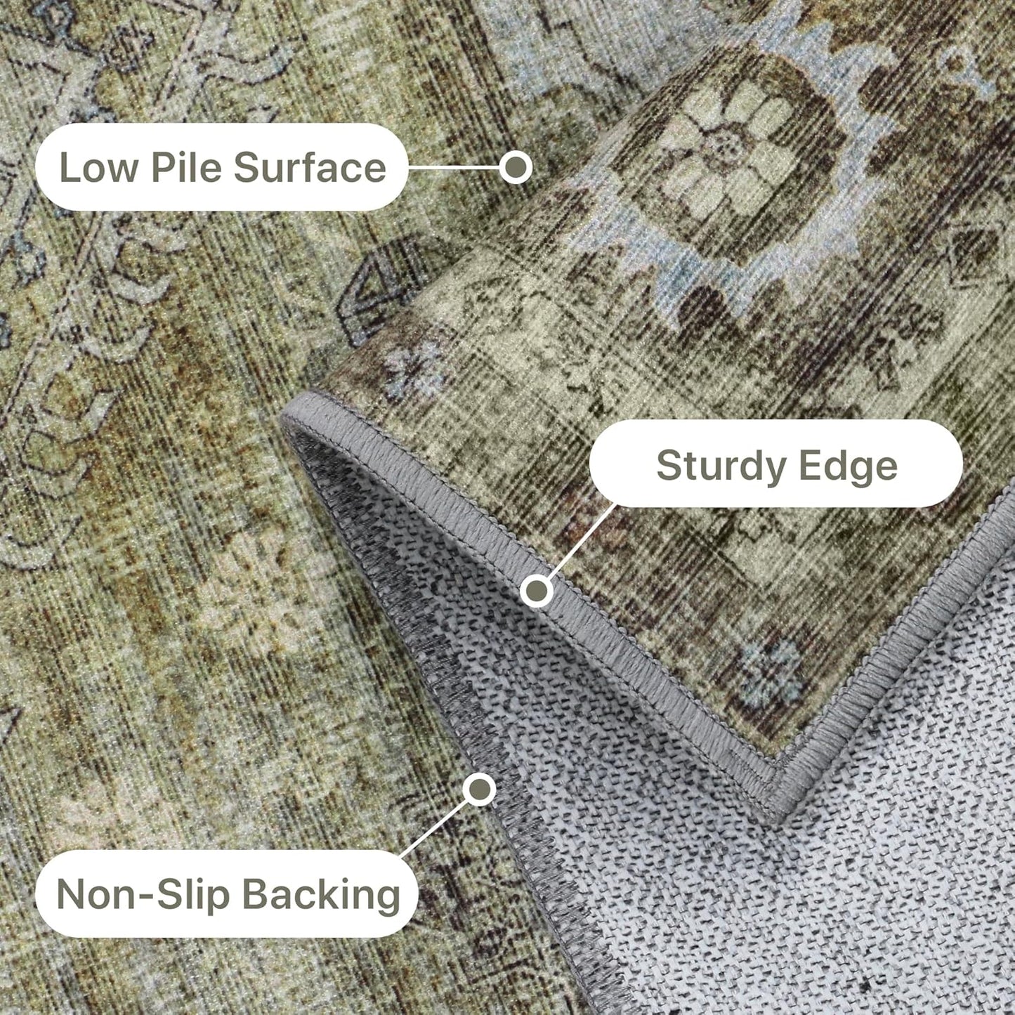 GENIMO Runner Rug 2x10 Non Slip Machine Washable Vintage Hallway Runner Rugs, Low Pile Lightweight Mat for Living Room, Entryway, Bedroom, Kitchen and Corridor, Distressed Sage