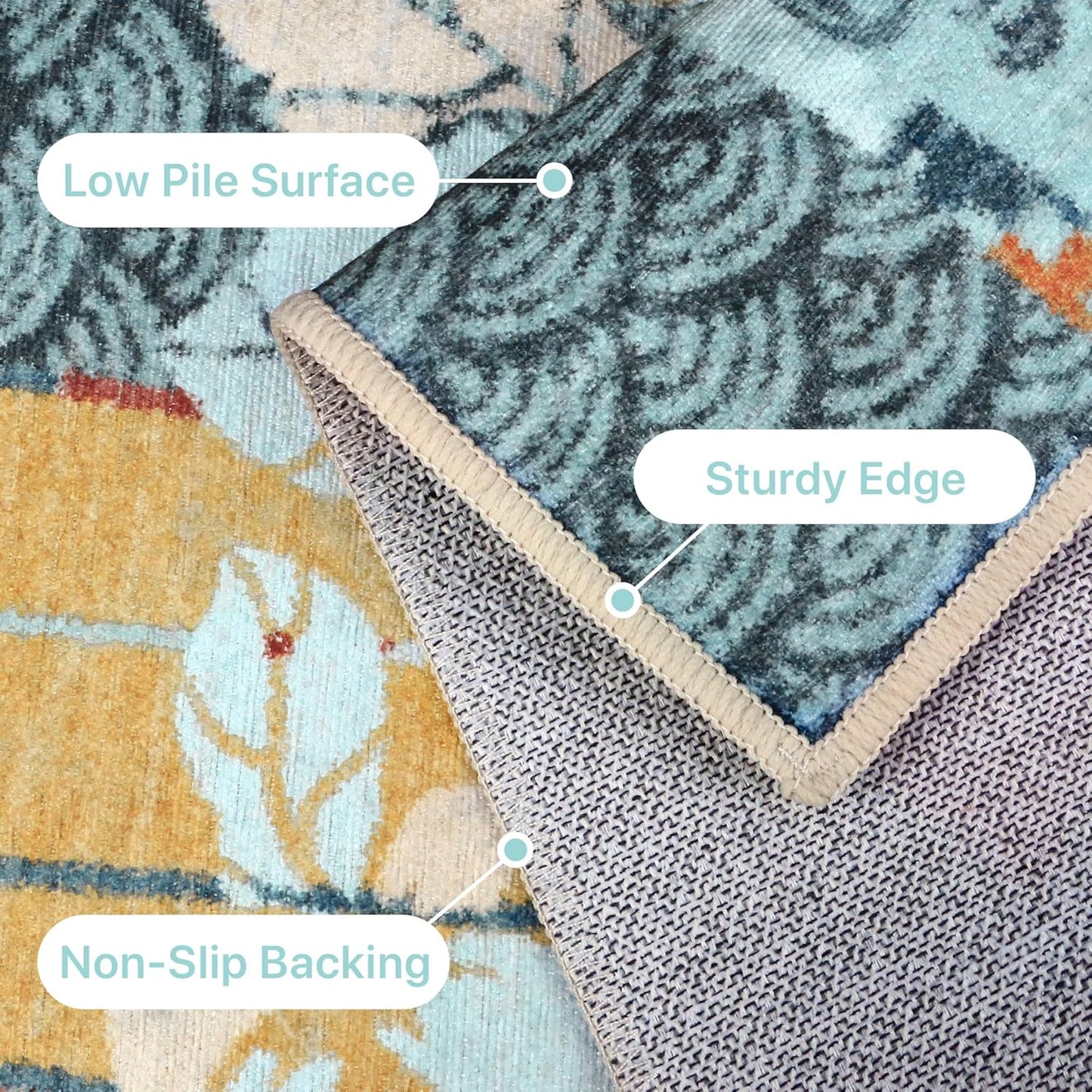 GENIMO 5X7 Floral Area Rugs for Living Room, Machine Washable Non Slip Vintage Patchwork Washable Rug, Ultra-Thin Low Pile Chenille Rugs for Bedroom, Dining Room, Navy Blue