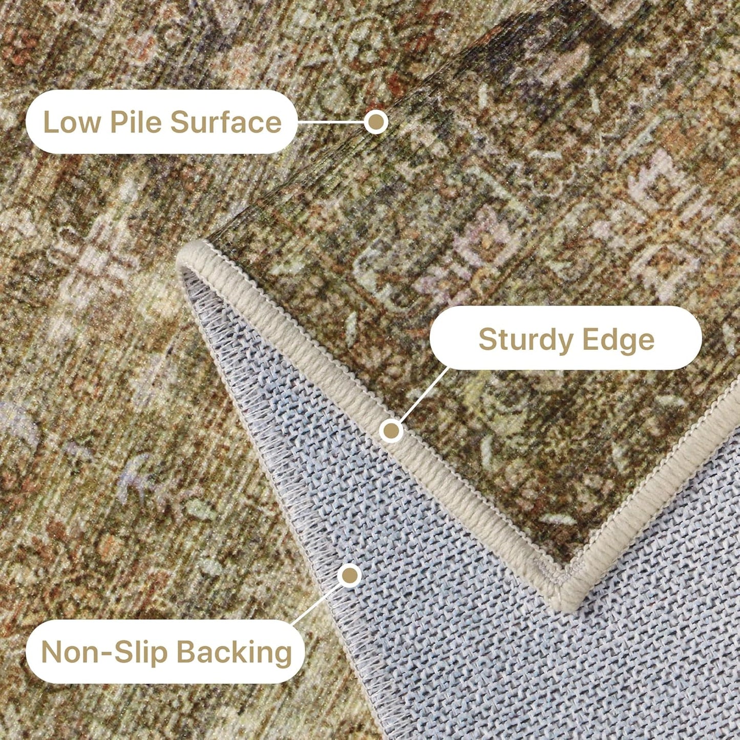 GENIMO 8X10 Area Rugs for Living Room, Machine Washable Non Slip Vintage Floral Patchwork Rug, Thin Low Pile Chenille Carpet Rugs for Bedroom, Dining Room, Straw