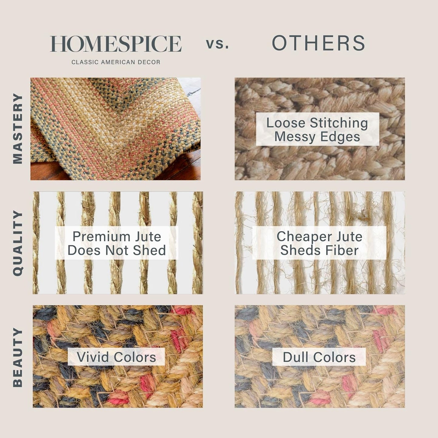 Russet Multi Color Oval Braided Rug, 6x9' - Handmade with Jute, Warm Country Decor, Perfect for Living Rooms and Dining Rooms - Pet Friendly and Easy to Clean