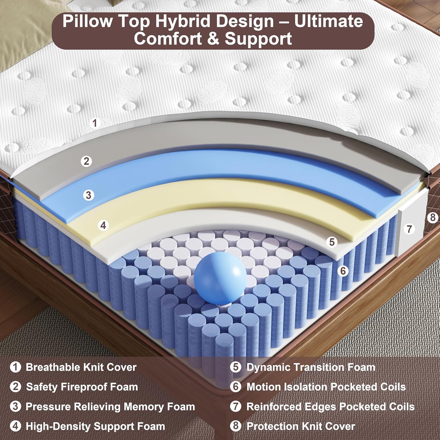 Queen Mattress, 12 Inch Pillow Top Queen Size Mattress – Plush Comfort with Pocketed Coils & Pressure Relief – Ideal for Side Sleepers, Motion Isolation & Back Pain Relief,Medium Firm